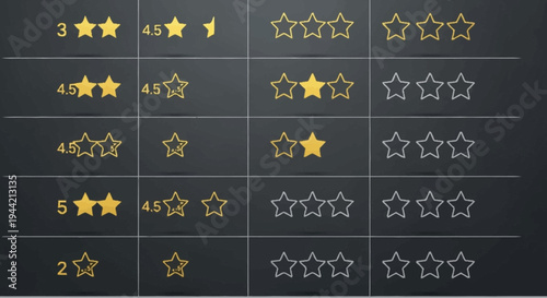 Customer feedback rating system with stars and half stars.