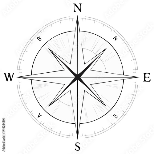Black and white compass rose graphic with North, South, East, and West directions and angles.