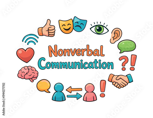 Nonverbal Communication. Hand drawn illustration of Nonverbal Communication. hand gestures, facial expression