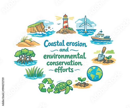 Coastal erosion and environmental conservation efforts. Hand drawn illustration of Coastal erosion and