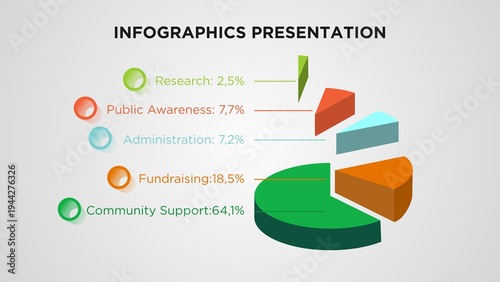  Infographic Presentation design template.
