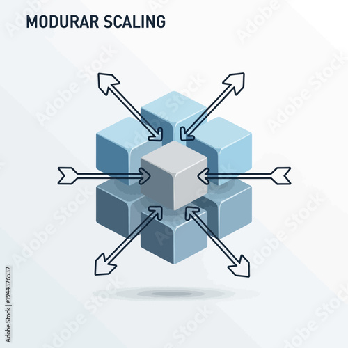Modular Scaling Illustration