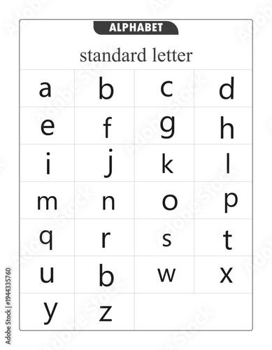 Standard English Alphabet Lowercase Letters Chart for Kids and Beginners