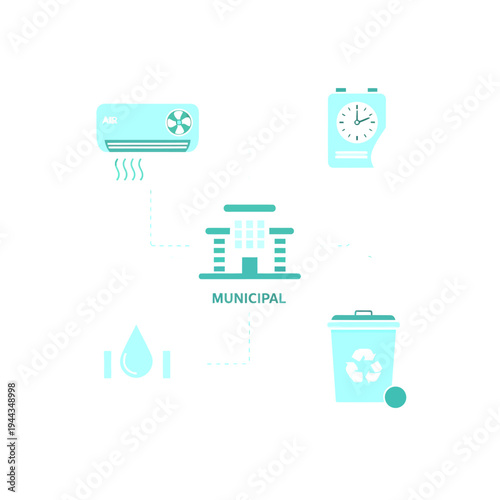 Municipal Services and Smart City Concept. Urban Management System with Icons for Energy, Water, Waste, and Time for Public Utilities.