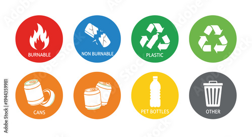 Recycling Symbols and Waste Sorting Icons