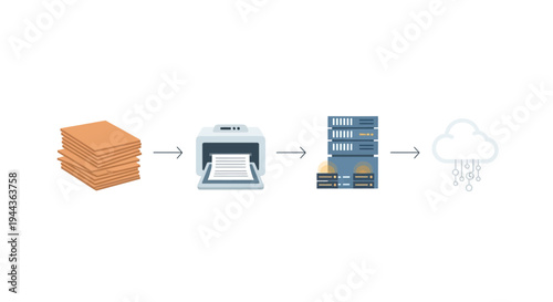 Digitalization Process: Paper to Cloud Storage