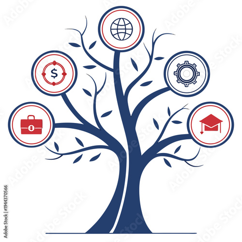 Financial Tree Diagram money growth