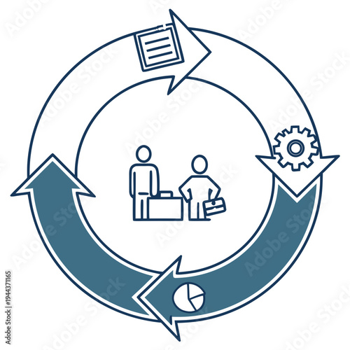 Business process cycle teamwork people