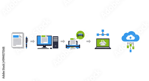 Digital document workflow: printing, scanning, and cloud storage illustration