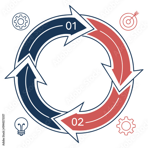 Circular flowchart with arrows and business process