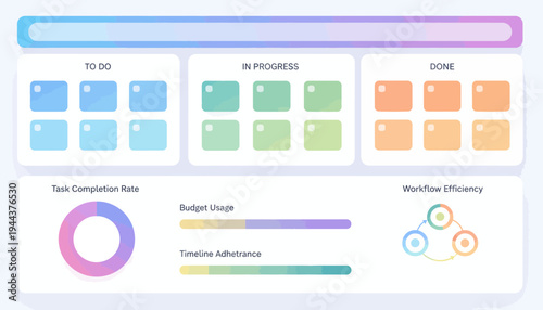 Project management workflow with task boards and progress charts