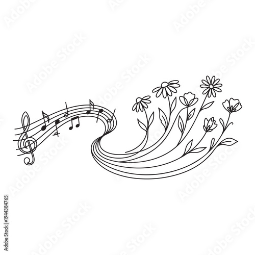 Tableau sur toile Musical Notes Transforming into Blooming Flowers Line Art Vector