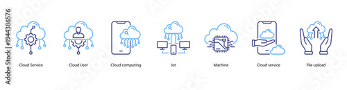 Cloud Solutions web banner icon vector illustration featuring Cloud Service, Cloud User, Cloud Computing, IoT, Machine, Cloud Service, and File Upload.