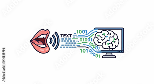 Digital transformation of voice to AI brain processing