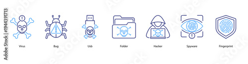 Cyber Threats web banner icon vector illustration featuring Virus, Bug, USB, Folder, Hacker, Spyware, and Fingerprint.