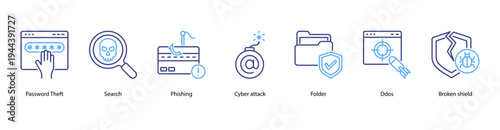 Cyber Attacks web banner icon vector illustration featuring Password Theft, Search, Phishing, Cyber Attack, Folder, DDoS, and Broken Shield.