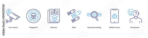 Digital Surveillance web banner icon vector illustration featuring CCTV Camera, Fingerprint, Data Loss, DDoS, Password Cracking, Mobile Viruses, and Anonymous.