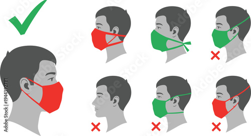 Correct and incorrect face mask wearing guide medical safety protection illustration showing proper mask usage black silhouette isolated