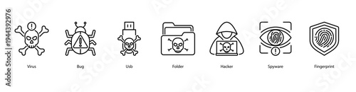 Cyber Threats web banner icon vector illustration featuring Virus, Bug, USB, Folder, Hacker, Spyware, and Fingerprint.
