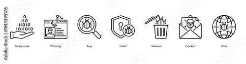 Cyber Forensics web banner icon vector illustration featuring Binary Code, Phishing, Bug, Shield, Malware, Cracked, and Virus.