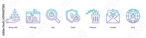 Cyber Forensics web banner icon vector illustration featuring Binary Code, Phishing, Bug, Shield, Malware, Cracked, and Virus.