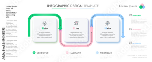 Timeline process infographic 3 step template for start up project, presentation, business strategy, theory basic operation, logic analysis