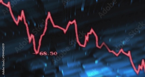 Showing red jagged line chart descending on dark blue grid, with label 68