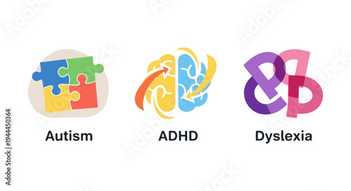 Neurodevelopmental Disorders Icons: Autism, ADHD, and Dyslexia Awareness Symbols for Learning Differences and Cognitive Diversity
