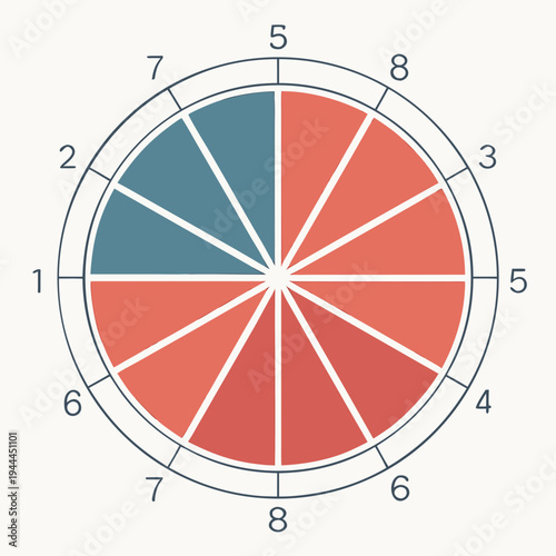 Colorful wheel diagram with numbers blue