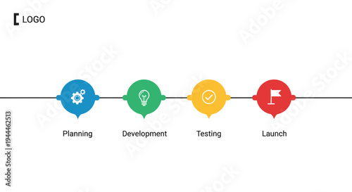 Business Process Flowchart Steps Infographic.