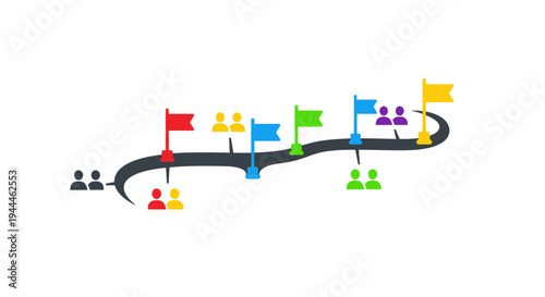 Business Strategy Roadmap Team Progress.