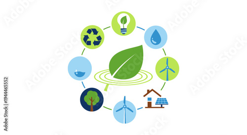 Sustainable Living Concept: Green Energy, Recycling, Water & Nature Conservation Icons United Around a Leaf