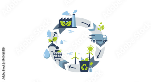 Circular Economy Process Illustration: Sustainable Production, Consumption, and Recycling for Environmental Sustainability