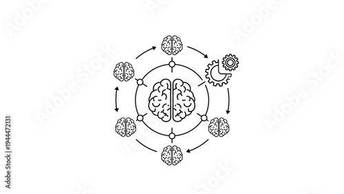 Innovation process cycle showing multiple brains and a gear icon representing collective intelligence, brainstorming, and creative thinking.