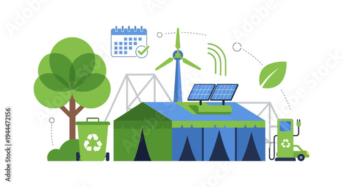 Sustainable Green Energy Ecosystem: Smart City Infrastructure with Solar, Wind Power, EV Charging, and Recycling Technology