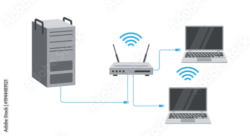 Computer network diagram showing a server connected to a router and two laptops via Wi-Fi and Ethernet