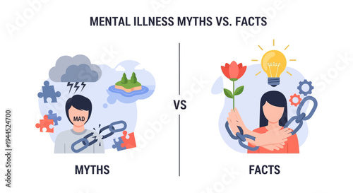 Mental Illness Myths vs. Facts: Debunking Stigma, Fostering Understanding, and Promoting Mental Health Awareness and Support