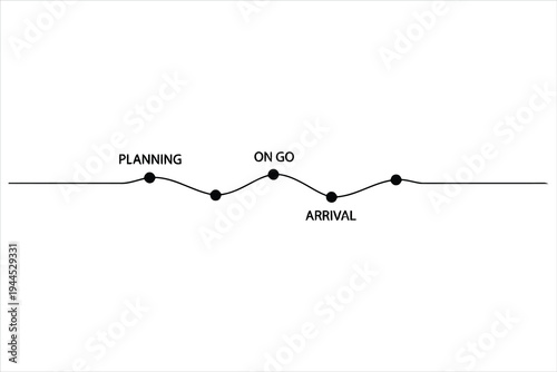 Business planning journey timeline icon representing process stages from planning to arrival in a minimalist linear infographic style