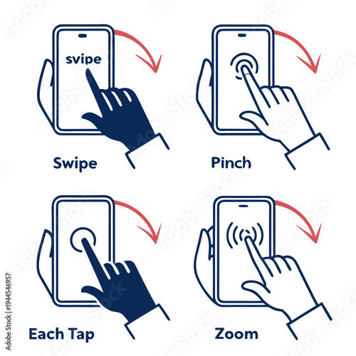 Mobile device gestures and touchscreen interactions swipe pinch