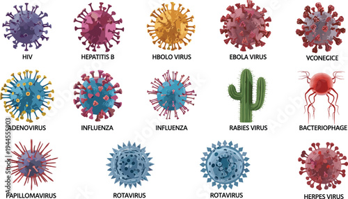 Medical virus icons collection vector illustration set including HIV influenza adenovirus rotavirus herpes rabies microbiology pathogen science healthcare education design