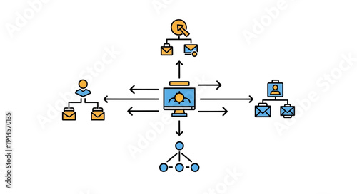 Diagram illustrating a central computer system facilitating communication and data exchange between multiple users and network nodes.