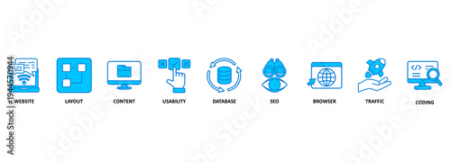 Banner Web Design concept. Chart with Keywords and icons 