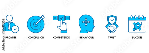 Banner commitment vector illustration concept with keywords and icons 