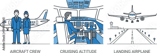 Aviation vector set featuring aircraft cabin crew pilot in cockpit at cruising altitude and airplane landing on runway.