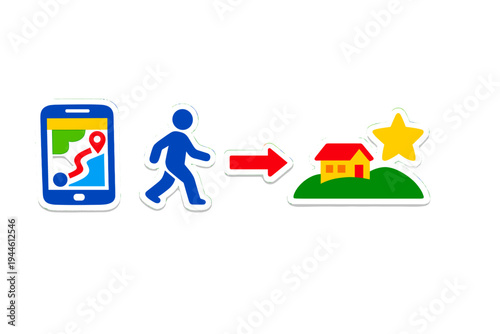 A sequence of icons showing a smartphone with a map route, a person walking, a red arrow, and a house on a hill with a star, representing navigation and reaching a destination.