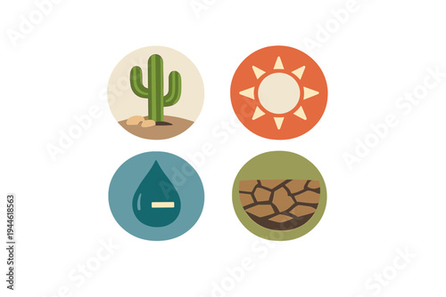 Four minimalist circular icons depicting environmental drought themes including a green cactus, a hot sun, a water drop with a minus symbol, and parched cracked soil.