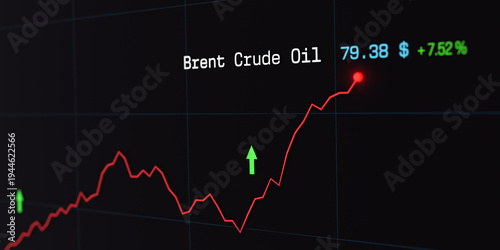 Oil price and oil chart moving up. Commodity trading, oil and gas industry, energy crisis, risk,