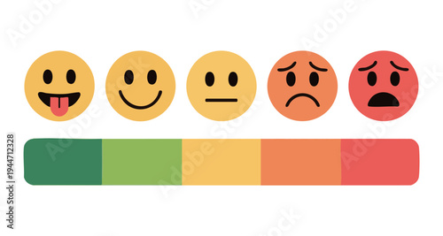 Customer satisfaction rating scale with five colorful emoji faces and corresponding color bar