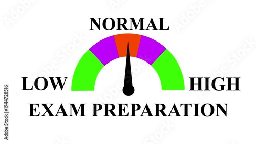 Exam Preparation Meter Animation: Track and Compare Study Levels from Low to High with Dynamic Increasing/Decreasing Gauge for Data Visualization, Performance, and Motion Graphics. 4k animation. 