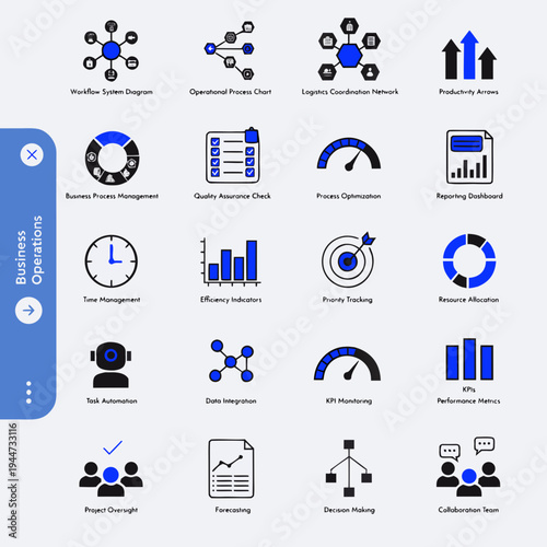 Business operations and management icons set including productivity workflow and efficiency concepts
